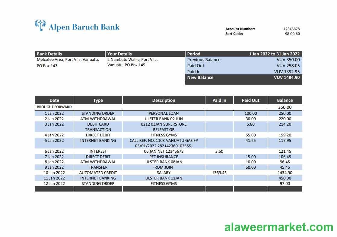 Vanuatu Alpen Baruch Bank statement